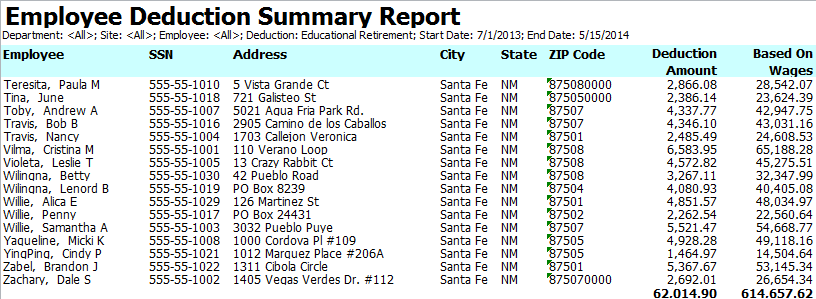 py-employee-deduction-summary-report